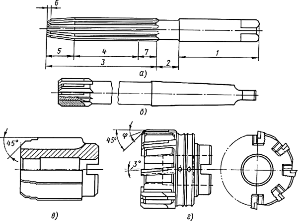 Развёртка по металлу чертеж