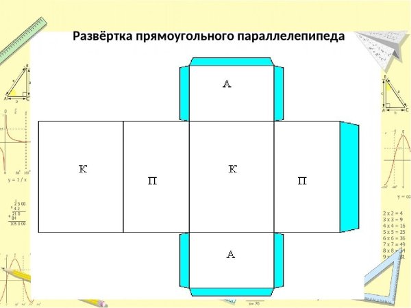 Развертка прямоугольного параллелепипеда а4