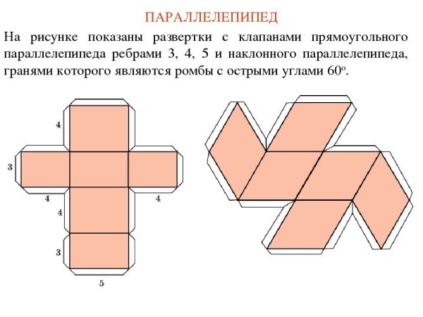 Наклонный параллелепипед развертка для склеивания