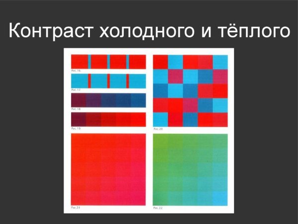 Контраст холодного и теплого Иттен