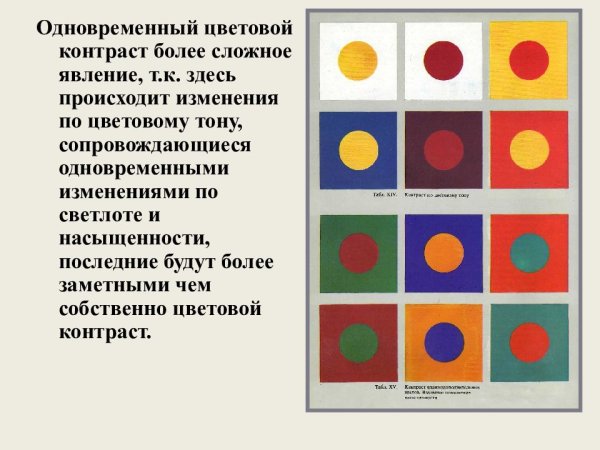 Одновременный контраст цветов