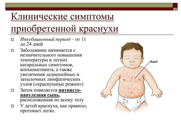 Основные симптомы кори