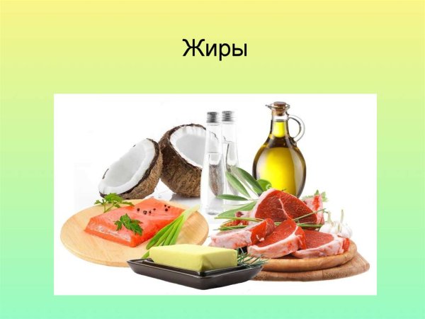 Жиры презентация
