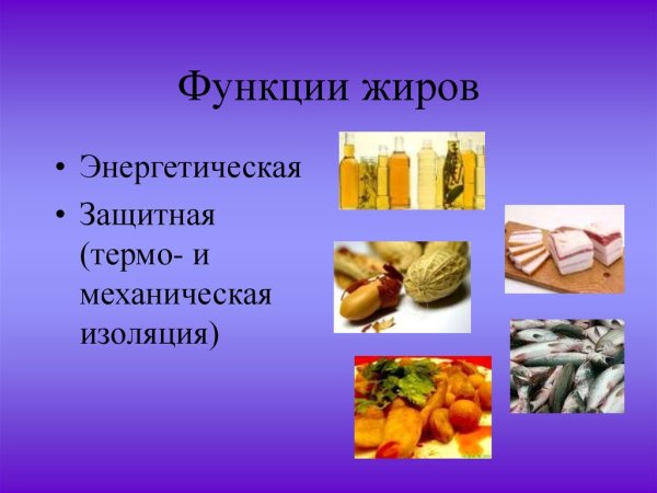 Классификация жиров Твердые и жидкие схема