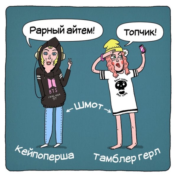 Молодежный сленг рисунки