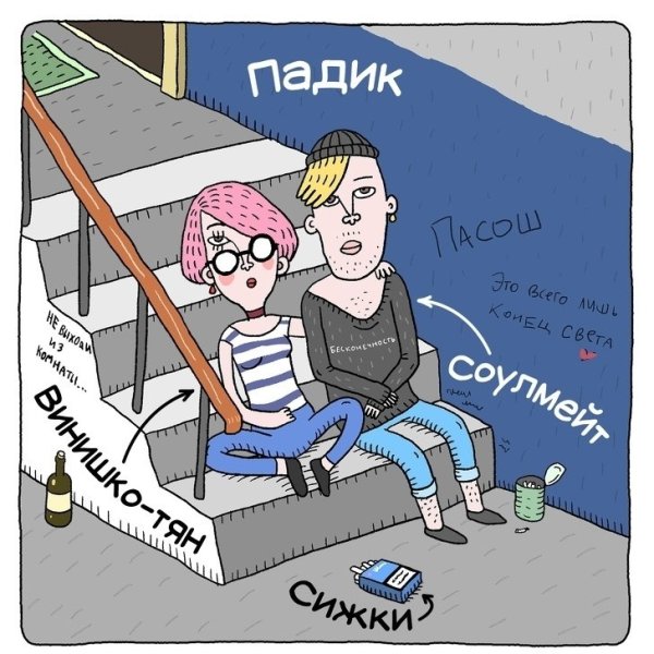 Жаргон иллюстрации