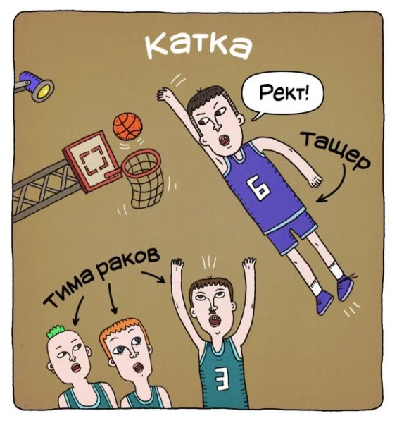 Сленг иллюстрации
