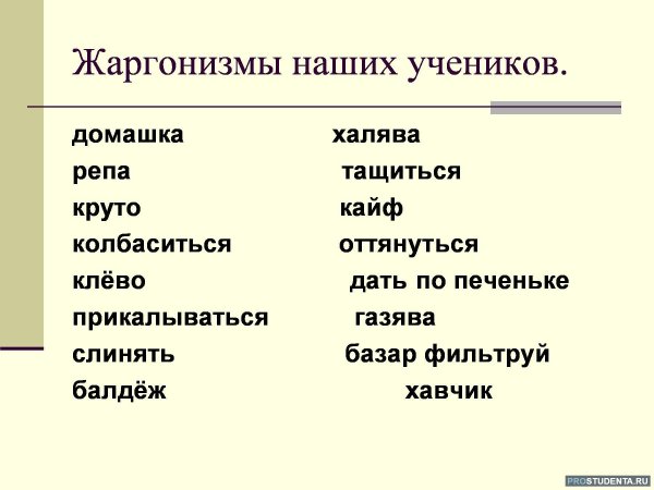 Жаргонизмы в русском языке
