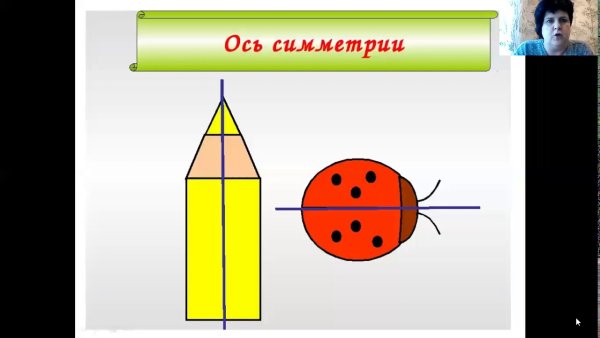 Симметричные фигуры