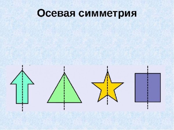 Двулучевая симметрия