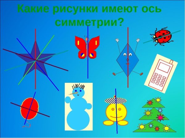 Осевая симметрия