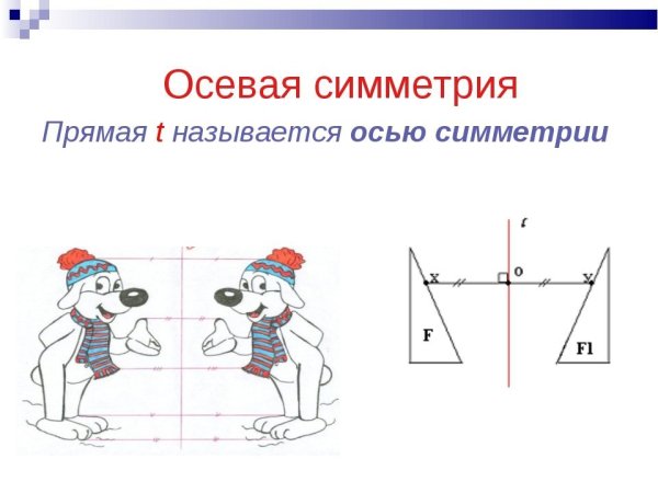 Чертеж втулки переднего колеса велосипеда