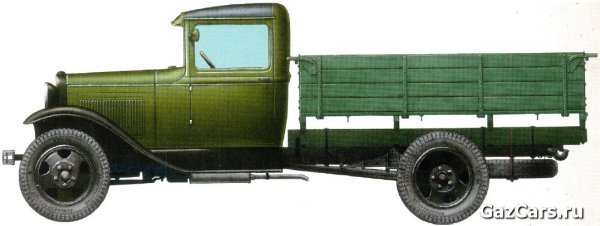 ГАЗ АА полуторка