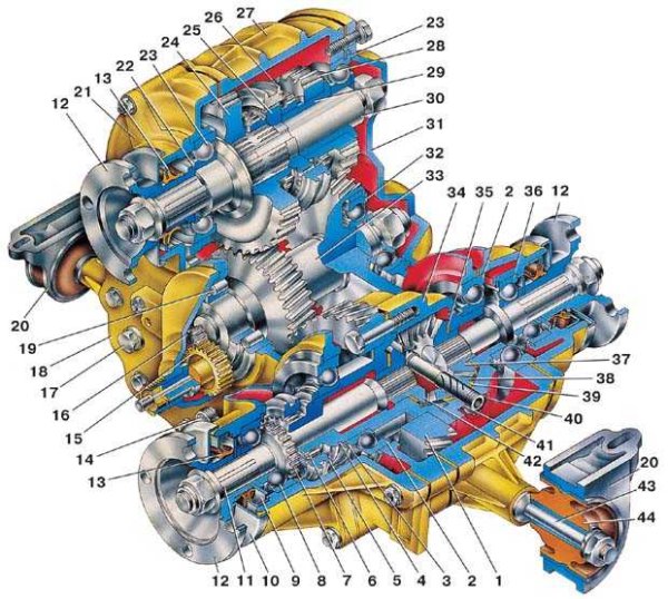 Раздаточная коробка Нива 21213