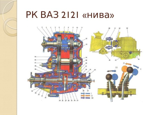 Раздаточная коробка ВАЗ 2121