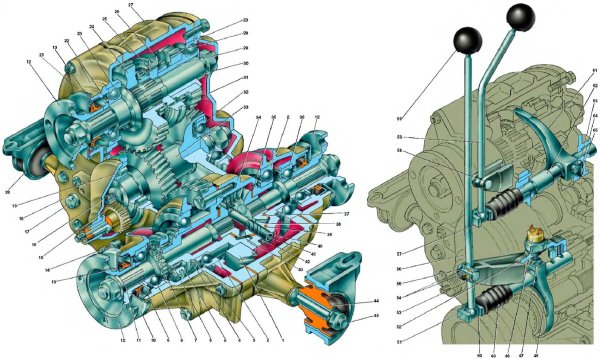 Раздаточная коробка ВАЗ 21213