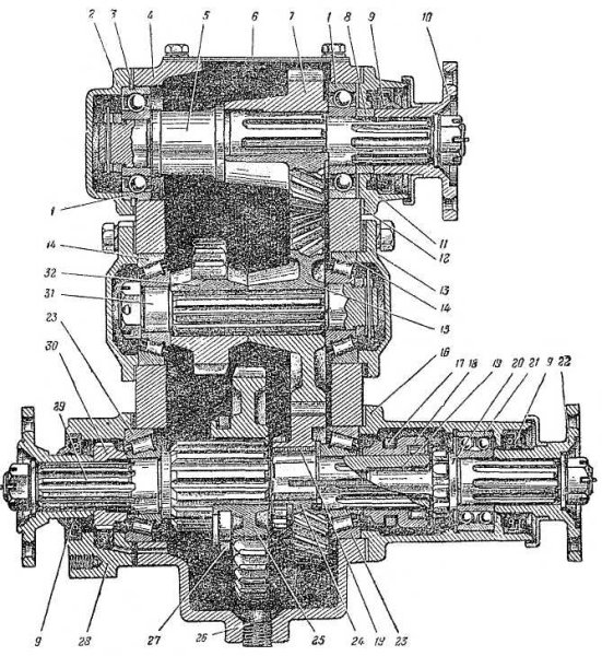 Раздаточная коробка ГАЗ 69