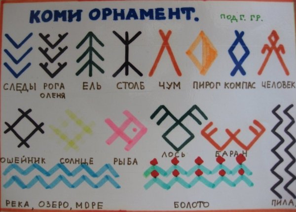 Природа Республики Коми Ухтинский район