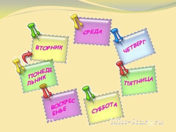Дни недели