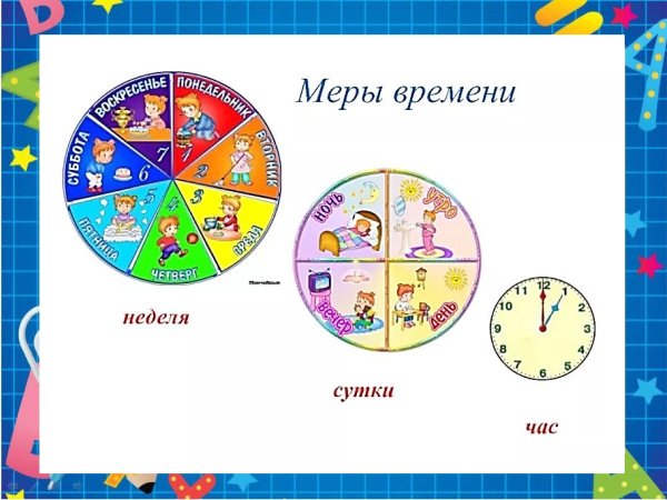 Модели времени для дошкольников