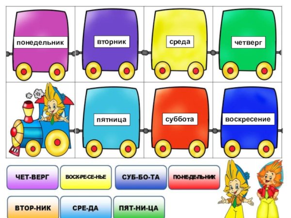 Паровозик с днями недели