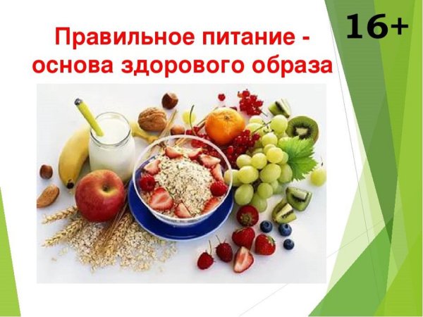 Правильное питание