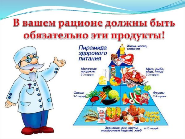 Правильное питание залог здоровья для детей