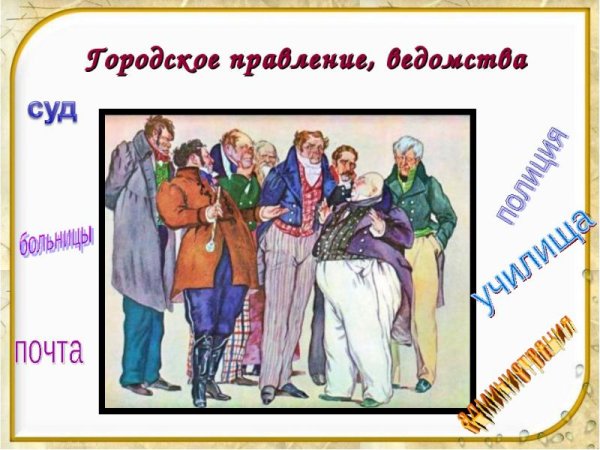 Ревизор: комедии