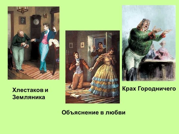 Герои комедии Ревизор Гоголя