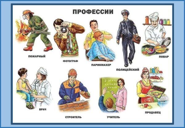 Профессии с описанием
