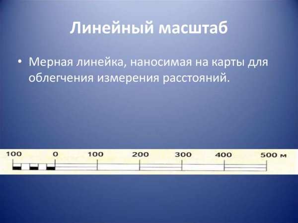 Линейный масштаб