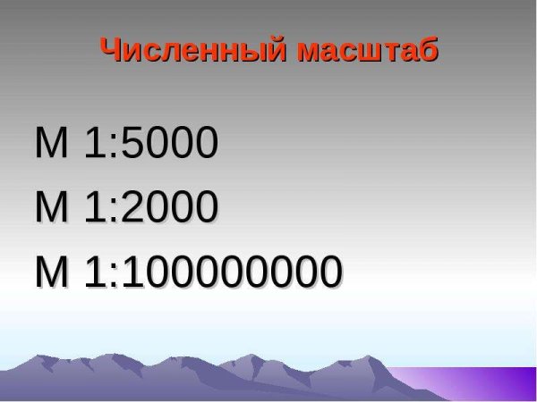 Численный масштаб