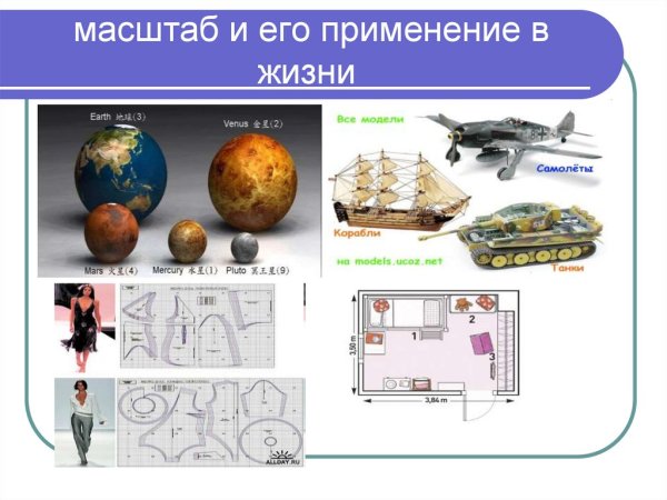 Масштаб презентация
