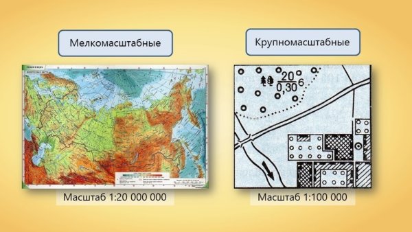 Мелкомасштабные топографические карты
