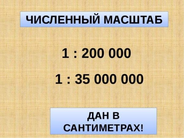 Именованный масштаб карты