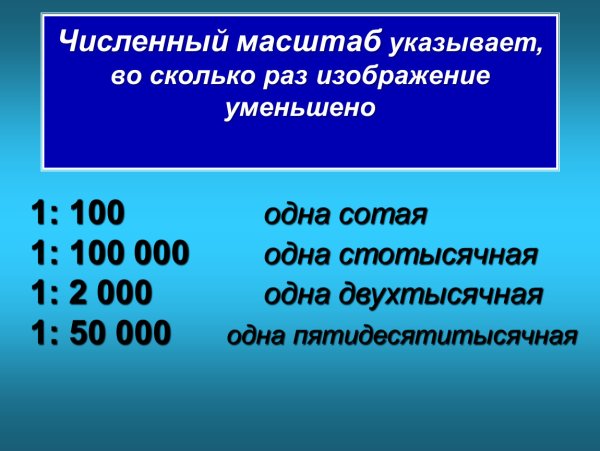 Численный масштаб масштаб