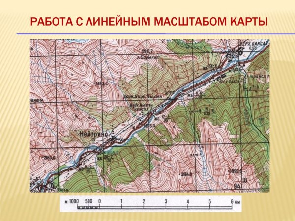 Линейный масштаб на топографической карте