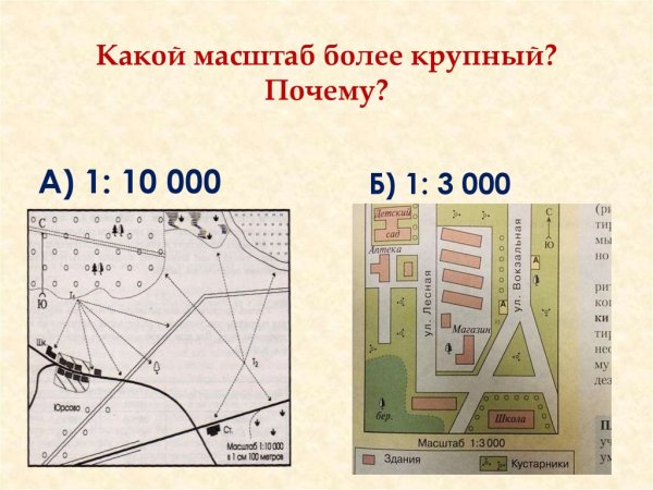 Карта мелкого масштаба
