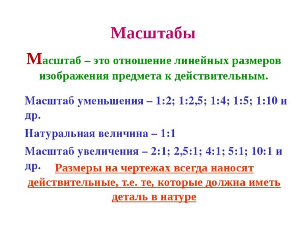 Масштаб это определение