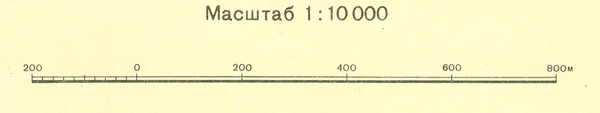 Линейный масштаб для карты 1 10000