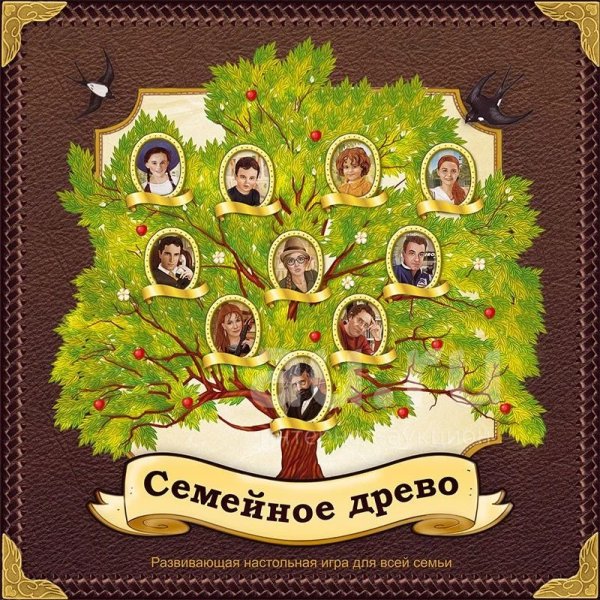 Родословное дерево Шежере