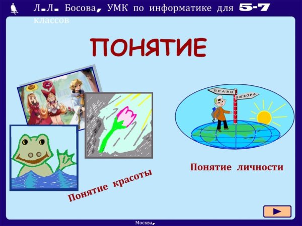 Понятие презентация