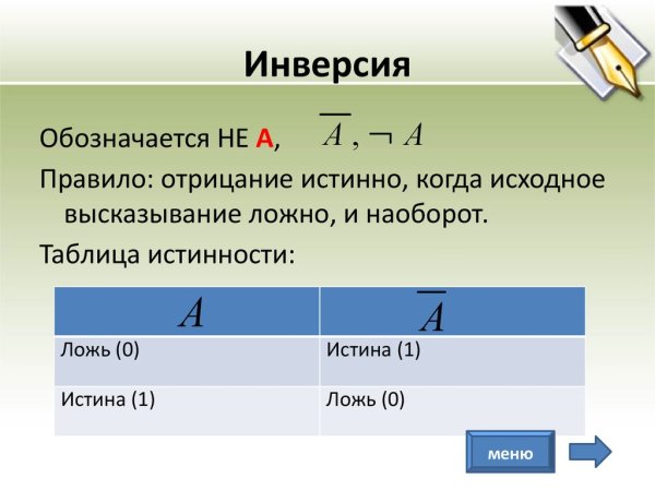Портрет инверсия