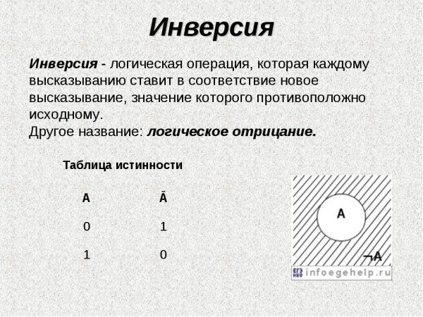 Инвертированные цвета