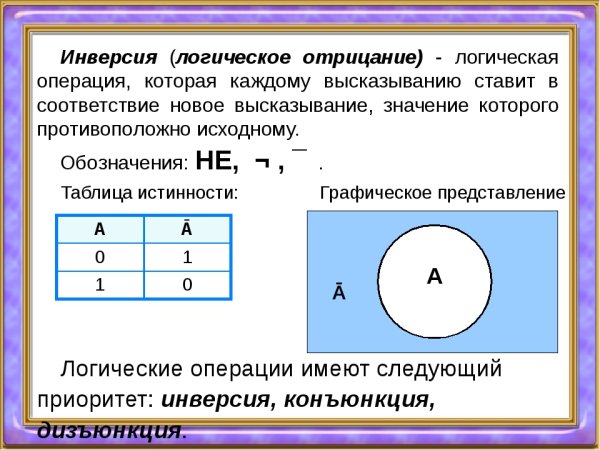 Инверсия авы