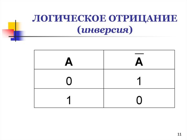 Инверсия в психологии картинки