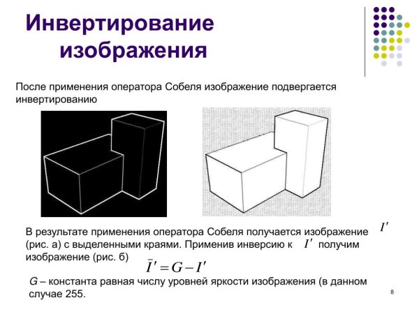 Инверсия хромосом