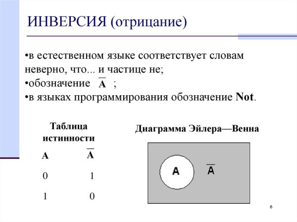 Инверсия это логическое