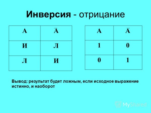 Инверсия логическая операция