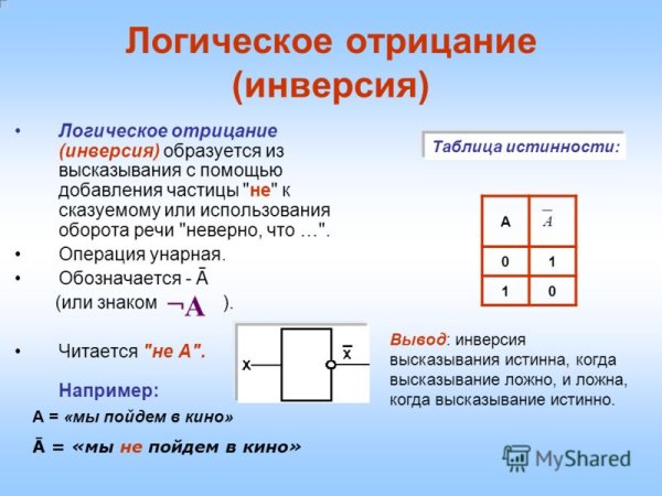 Инверсия определение